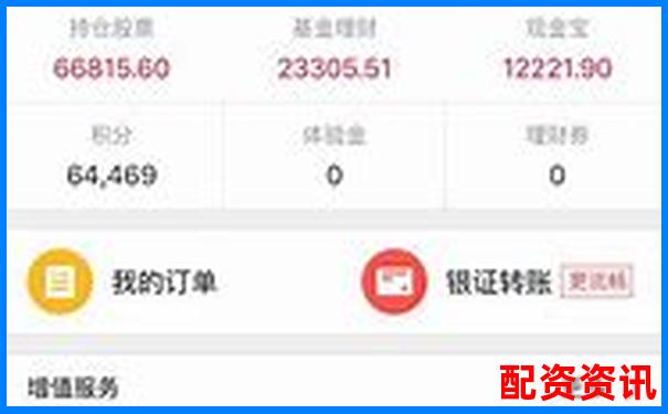 新手开户平台测评：哪家平台服务好、利息低？-鸡蛋期货杠杆最高多少倍