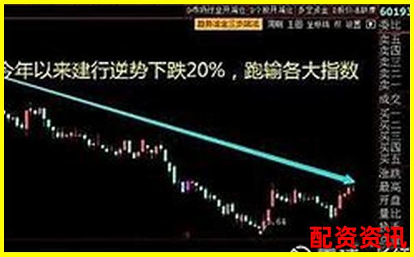买什么股票最安全挣钱？银行股为何一直被推荐？