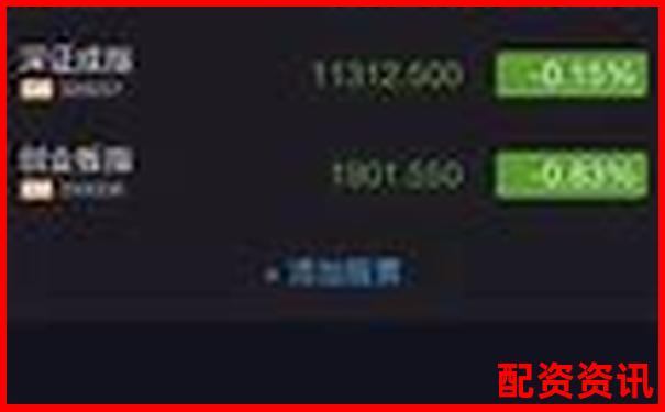 用10倍杠杆炒股，哪个平台最适合短线操作？-股票配资网站行情走势