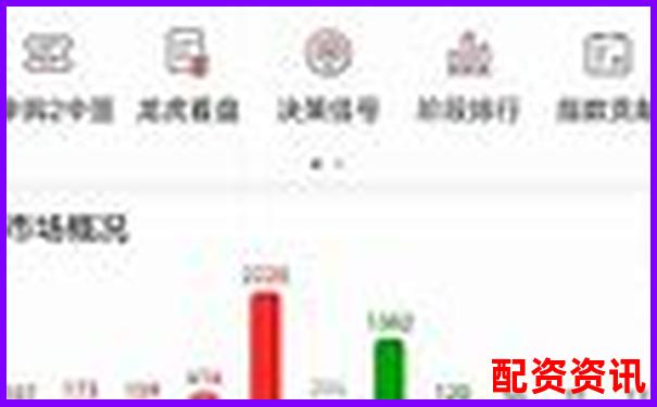 新手开户看这里！哪些平台支持10倍杠杆实盘炒股？-合约100倍杠杆几个点爆仓
