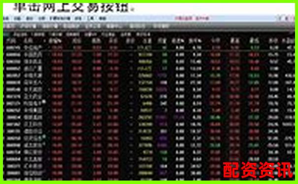 怎么买股票更容易赚钱？新手必懂的交易心法-股票杠杆可以加几倍吗为什么