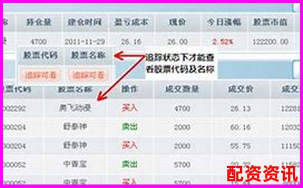 10倍杠杆炒股模拟账户靠谱吗？实测体验-网上股票配资百度搜加杠网