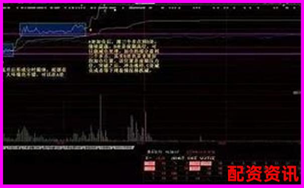 新手用10倍杠杆做“T+0”交易可行吗？规则说明-100倍杠杆一个点多少钱人民币