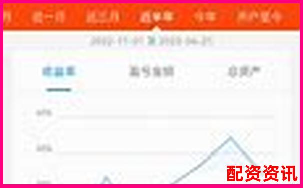 买股票想稳定赚钱？新手必须建立的3个核心理念-股票杠杆公司违法吗