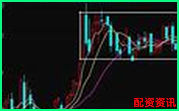 新手第一次用杠杆炒股需准备多少本金最合理？-炒股10倍杠杆软件