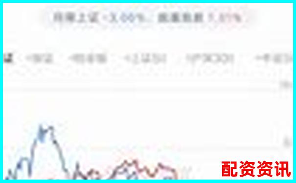 实盘10倍杠杆平台是否支持自动平仓？APP功能分析-杭州股票配资公司有哪些公司