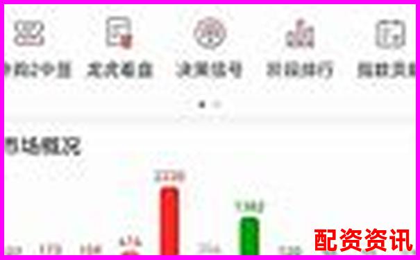开户炒股能赚多少钱？新手第一次入市建议