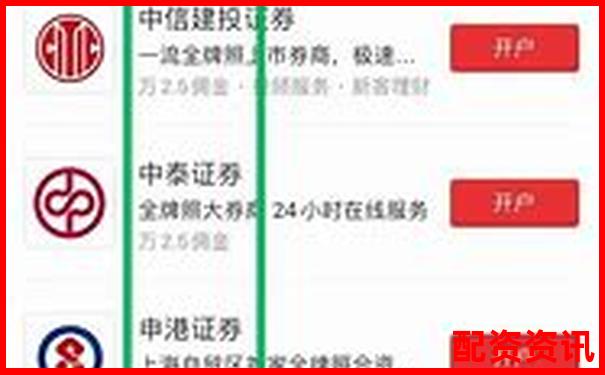 新手开户平台排行榜：第一次开户别选错！-股票如何配资 同花顺