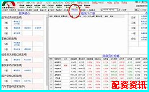 炒股10倍杠杆软件推荐：适合做打板、龙头股的平台-中国股票配资网站有哪些平台
