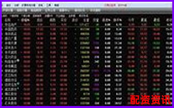 怎么买股票不会被套牢？新手避坑指南-广州股票配资公司排名