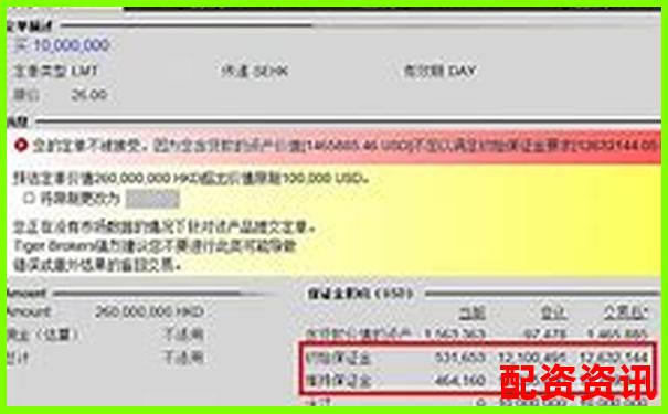 多倍杠杆账户是否提供止盈提醒？功能测评-配资平台盈利没给可以立案