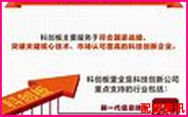 中国十大正规平台是否支持科创板、新三板？-黄金交易杠杆多少倍合适