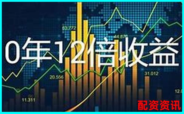 多倍杠杆是否适合轮动炒作？附策略组合模型-国内股票配资哪个平台安全性高