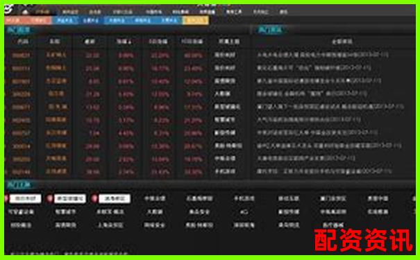 炒股10倍杠杆软件可以24小时操作吗？支持夜盘平台推荐-100倍杠杆怎么用的视频