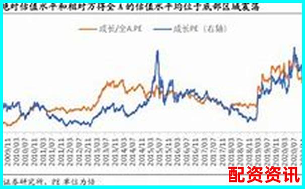 哪些冷门股正悄悄积蓄十倍上涨能量？-股票每天赚1个点一年翻几倍是多少钱