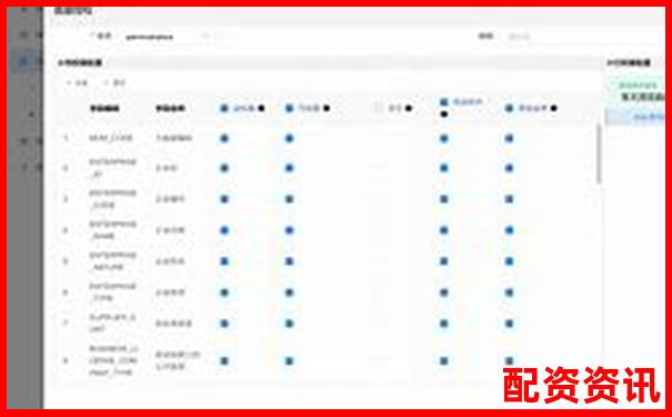 配资平台是否会读取你的本地账户？数据安全问题解析-配资平台查询官网网址