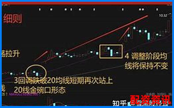 多倍杠杆炒股到底能不能长久盈利？-股票配资刑事判决书查询