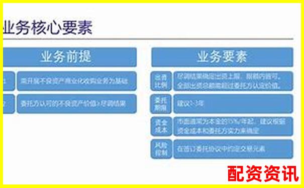 配资老用户和新手操作差在哪？五点对比分析-新手适合哪个理财股票平台?