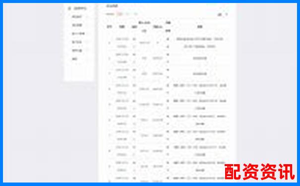 配资平台出入金速度谁最快？实测5家平台到账用时-股票每天赚0.5个点一年翻几倍