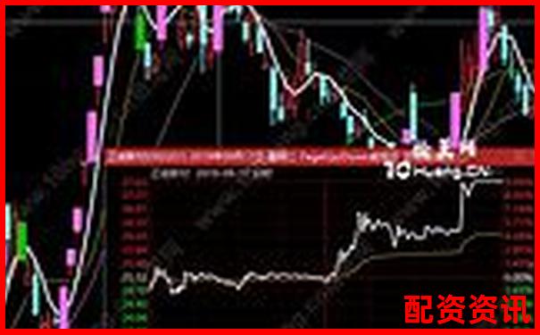 如何从龙一、龙二、龙三选出2025妖股核心？-股票配资杠杆怎么样计算