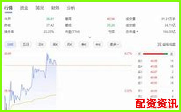 2025最受欢迎实盘10倍杠杆APP排行榜出炉！