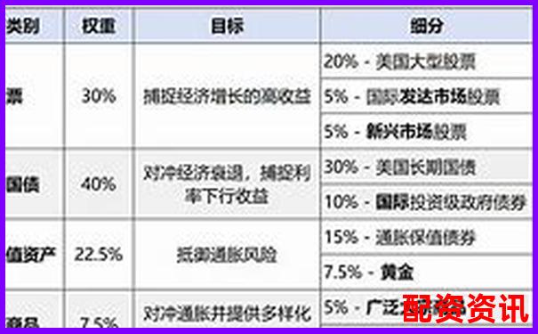 股票配资平台利息从0.3%到3%？不同平台差异到底在哪-股票5块钱一股涨到20块升值多少倍