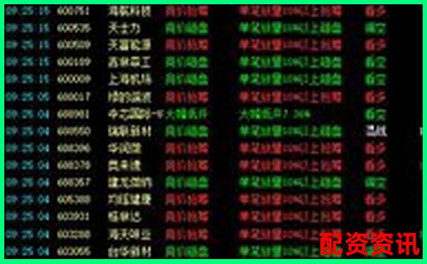 买什么股票最安全挣钱？如何构建“懒人投资组合”-股票可以杠杆的平台