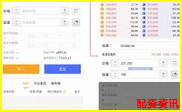 新手用10倍杠杆是否应该设置限价单？下单教程-正规杠杆炒股指平台