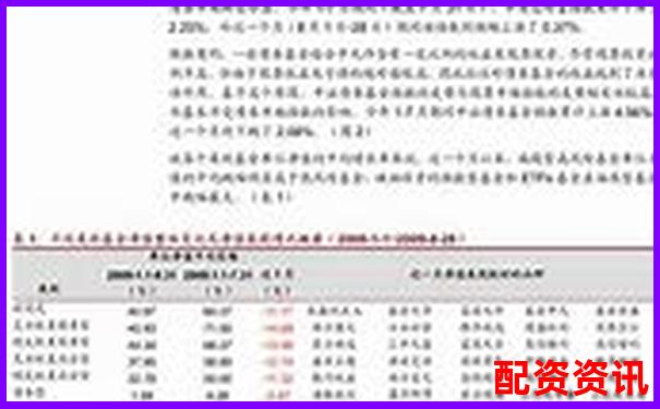 哪些信号预示未来暴涨1000倍的股票即将诞生？-股票能杠杆100倍吗