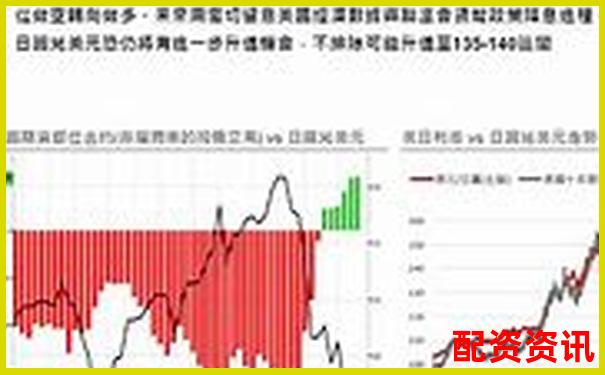 股票杠杆市场怎么样？2025发展趋势预测-开一个股票配资网站要多少钱