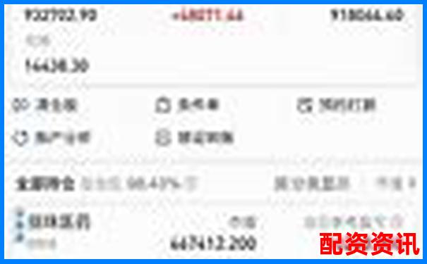 买入即养老？未来暴涨1000倍的股票梦实现吗？-期货配资平台联系方式