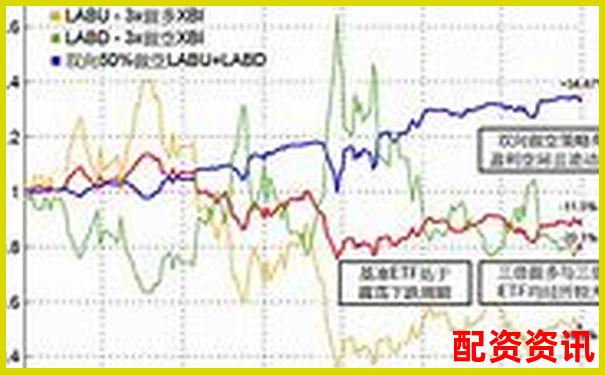 多倍杠杆账户如何应对突发利空？应变预案大全-新时代股票交易软件下载