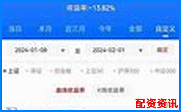 实盘10倍杠杆软件断线会导致爆仓吗？官方回应来了-炒股怎么加杠杆亏了