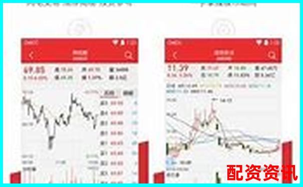 多倍杠杆炒股有推荐软件吗？附主流平台分析