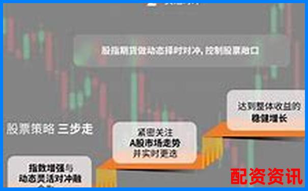 怎么买股票进行分红策略投资？适合长期布局的玩法-正规配资公司是合法的吗