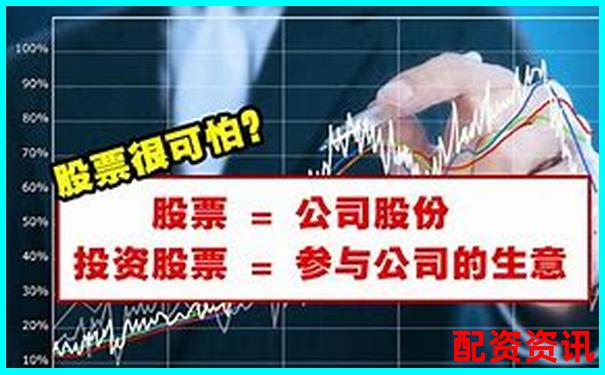被错杀的好公司可能是下一个暴涨1000倍股吗？-买股票如何加杠杆操作