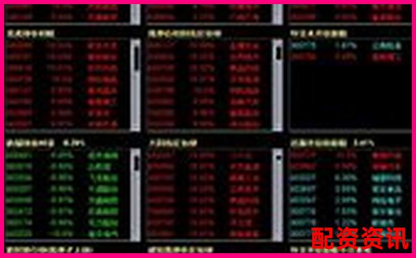 炒股平台选哪个？中国十大正规平台全面解读-配资炒股的人多吗知乎