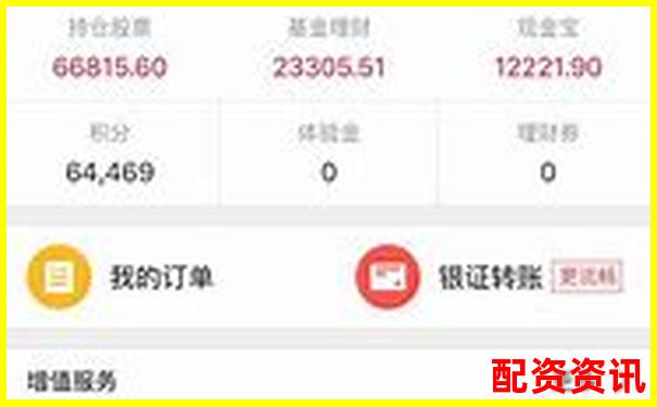 新手开户为什么推荐这三家平台？亲测总结经验-股票杠杆哪个公司靠谱