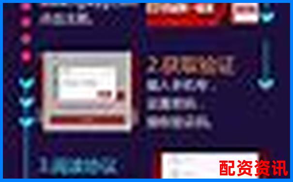 第一次开户之后要做什么？从入金到下单详解-杠杆资金本周重仓股曝光