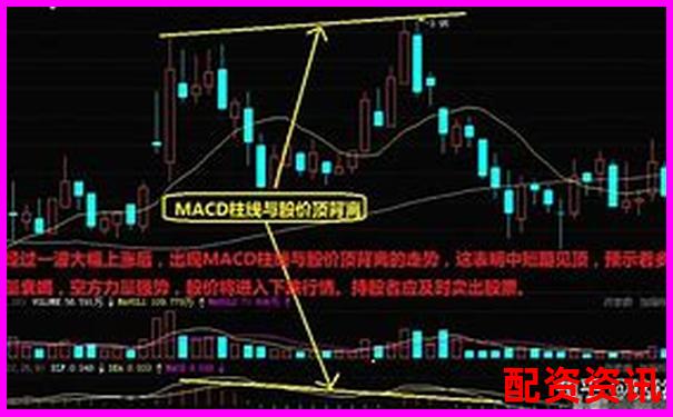 多倍杠杆炒股需要每天盯盘吗？新手合理安排时间