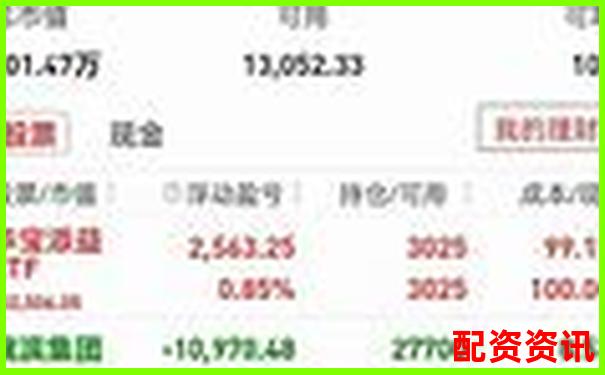 实盘平台和虚盘平台的“出金差异”全解析-两倍杠杆跌多少平仓