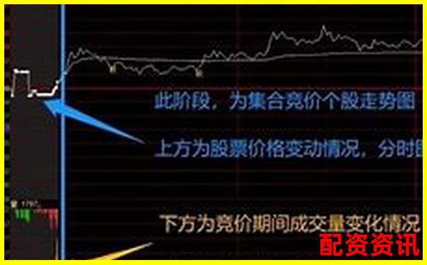 股票杠杆几倍最好？高手为何只选5倍以内-外汇多少倍杠杆比较好