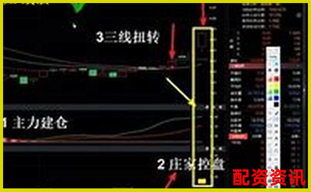 炒股杠杆账户是否适合跟庄？实战跟单经验-股市杠杆可以加多少倍的钱呢