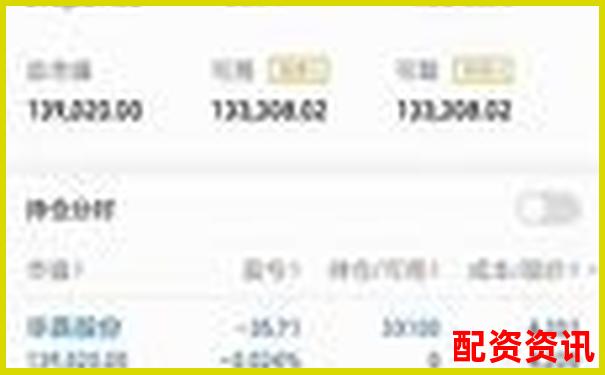2025最受欢迎实盘10倍杠杆APP排行榜出炉！-欧菲光未来可能涨100倍的股票