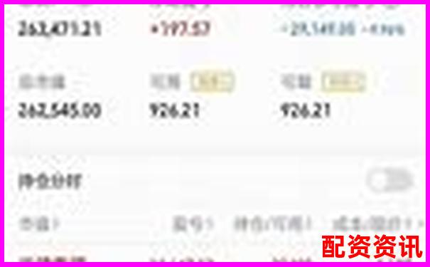 多倍杠杆实盘操作流程图解，新手必备教程