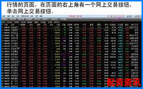 新手怎么买股票更容易盈利？附选股逻辑-100倍杠杆能赚多少