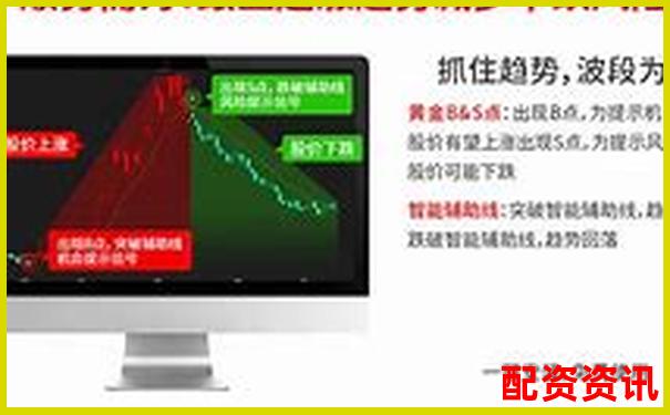 多倍杠杆炒股有推荐软件吗？附主流平台分析-融汇天诚配资怎么样