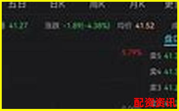 股票配资平台限制交易时间？平台设定一览表