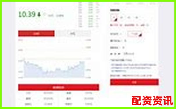 股票配资平台“自动风控”可信吗？实测结果公布-大资本平台app下载