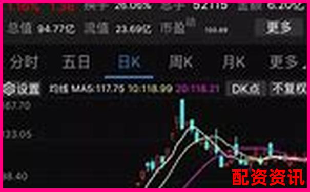 连续一字板背后，2025妖股主力资金揭秘